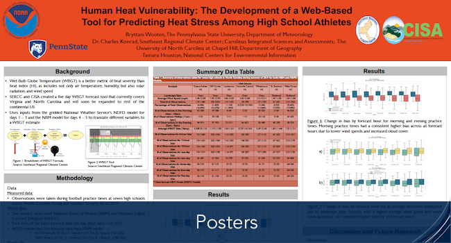 Bryittani's poster of Human Heat Vulnerability: The Development of a Web-Based Tool for Predicting Heat Stress Among High School