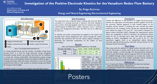 Ridge's poster of Investigation of the Positive Electrode Kinetics for the Vanadium Redox Flow Battery