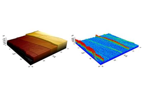 Topographical view of the surface of the perovskite layer and electrical current image of the same layer.