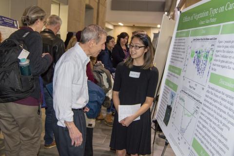 Grace Van Patter presents her research at the 2019 WISER/MURE/FURP undergraduate research symposium