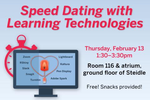 The John A. Dutton e-Education Institute will be hosting its first annual “Speed Dating with Learning Technologies”