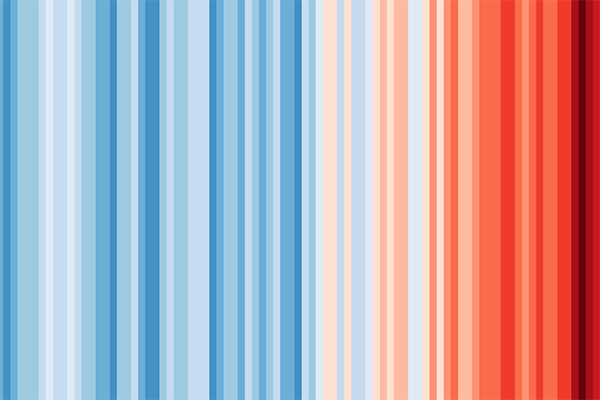 The warming stripes graphic is an early version of climate data visualization