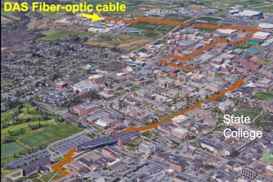Fiber optic cable network