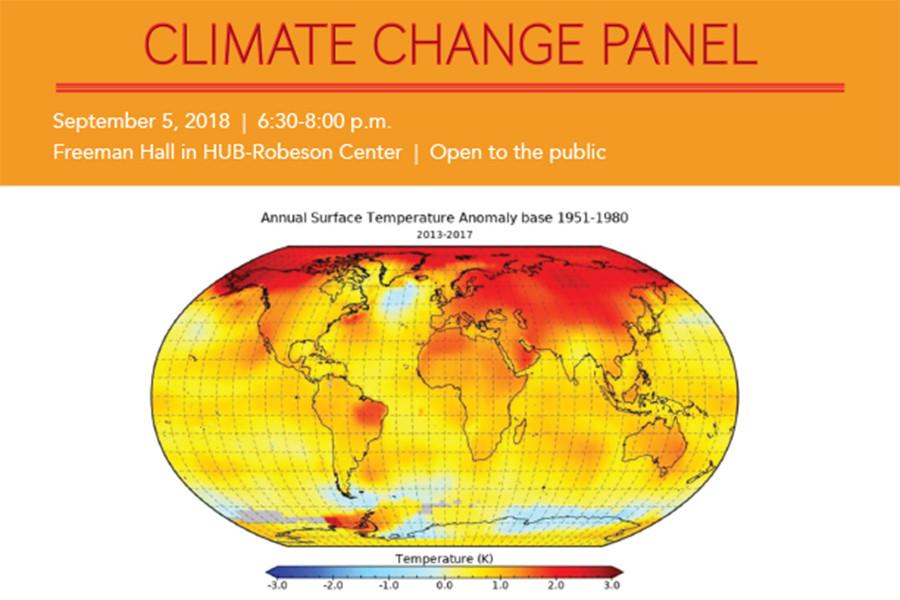 Climate change panel
