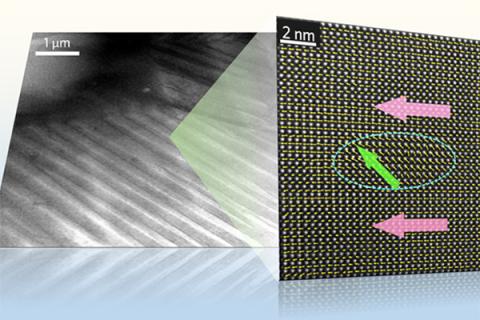 A long-range ferroelectric domain with nanoscale structure heterogeneity (4-8 nm) is evidenced by high-resolution TEM.