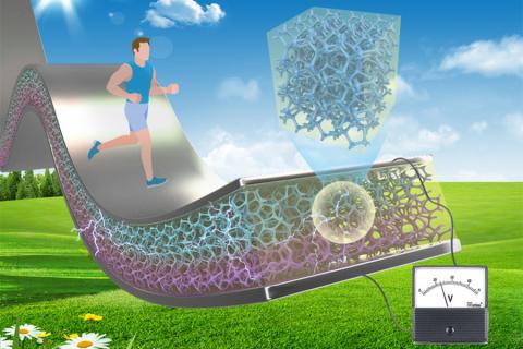 A 10-fold increase in the ability to harvest mechanical and thermal energy over standard piezoelectric composites