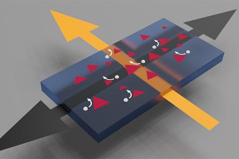 silicon semiconductor
