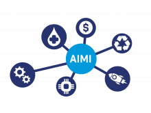 Center for Applications of Artificial Intelligence and Machine Learning to Industry, or AIMI,