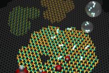 Molecular models representing a 2D heterostructure made of graphene (gray background hexagonal lattice), and islands on top of hexagonal WS2 and MoS, as well as an alloy of the two. 