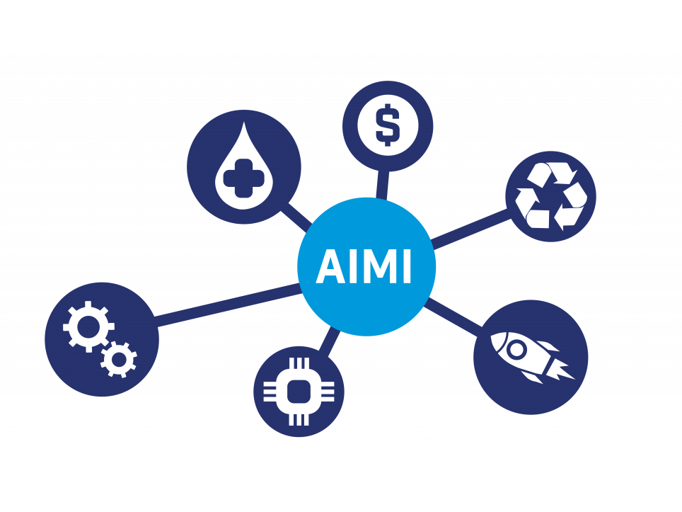 Center for Applications of Artificial Intelligence and Machine Learning to Industry, or AIMI,